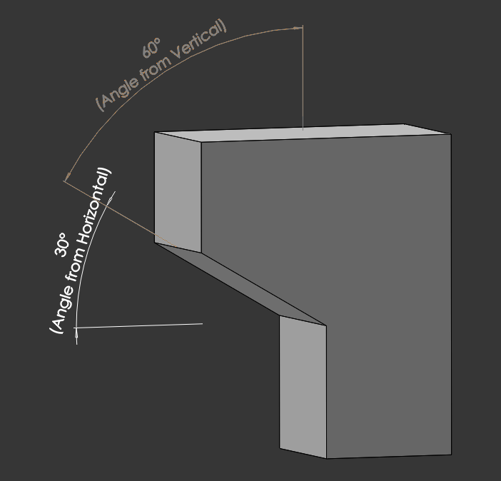 Supports Needed: Overhangs